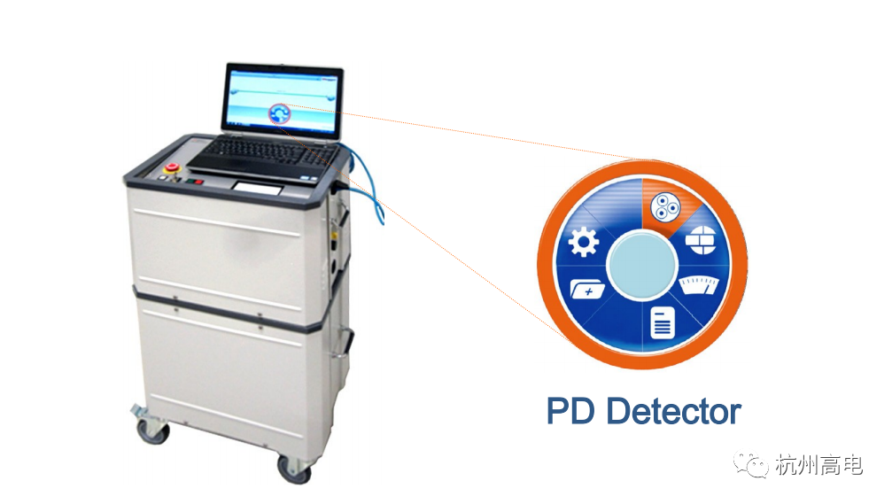 MV DAC 30 񵴲ֲŵϵͳ